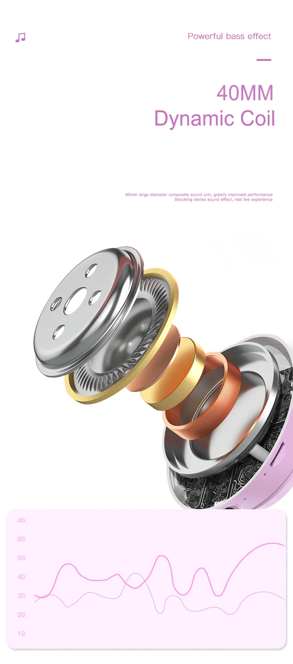 Cute Cat Ear Bluetooth Headset Cute Cat Ear Bluetooth Headset