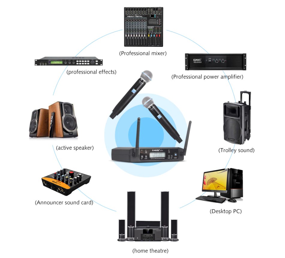 Lapel Lavalier USB Microphone